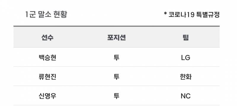 [알림/결과] 📢 오늘의 등말소 (260408) | 인스티즈