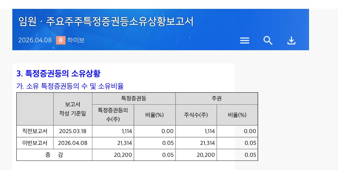 [잡담] 하이브 공시 | 인스티즈