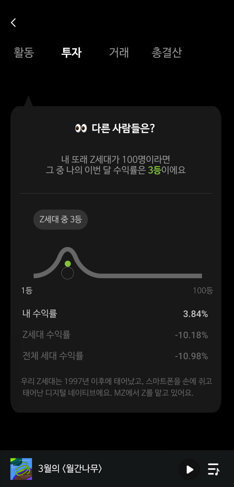 [잡담] 월간나무 이거 재밌음 | 인스티즈