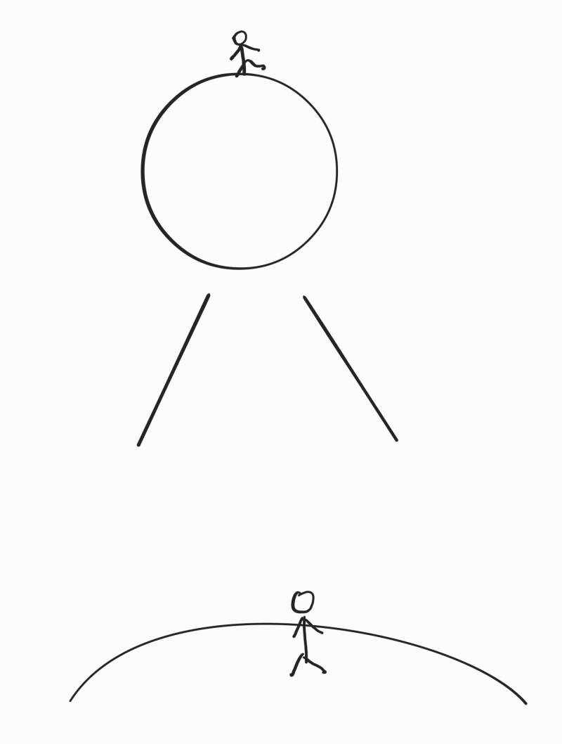 [잡담] 멍총한 질문일 수도 있는데 달은 공 위에 서있는거처럼 착륙하는거지?? | 인스티즈