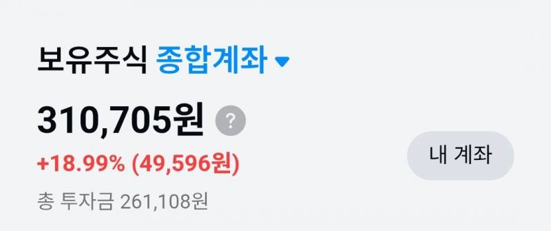 [잡담] 주린이 치킨값 벌어서 내일 팔 생각에 신났음 | 인스티즈