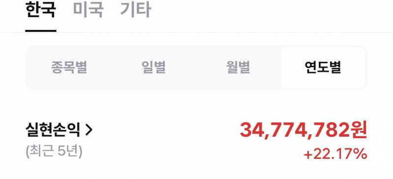 [잡담] 주식공부 하나도 안 했는데 5천만원 정도 벌었음 | 인스티즈