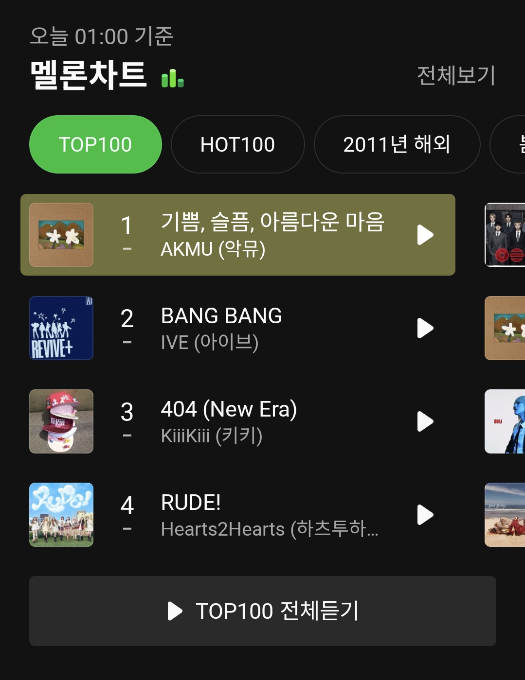 [잡담] 멜론차트 1-4위 전부 내취향이라 하루종일들음 | 인스티즈