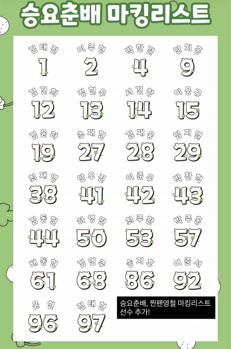 [잡담] 춘배 영철 마킹 추가 됐다 !! | 인스티즈