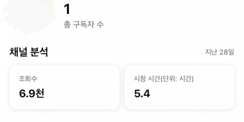 [잡담] 쇼츠라 그런지 조회수에 비해 구독이 넘 적어ㅠ | 인스티즈