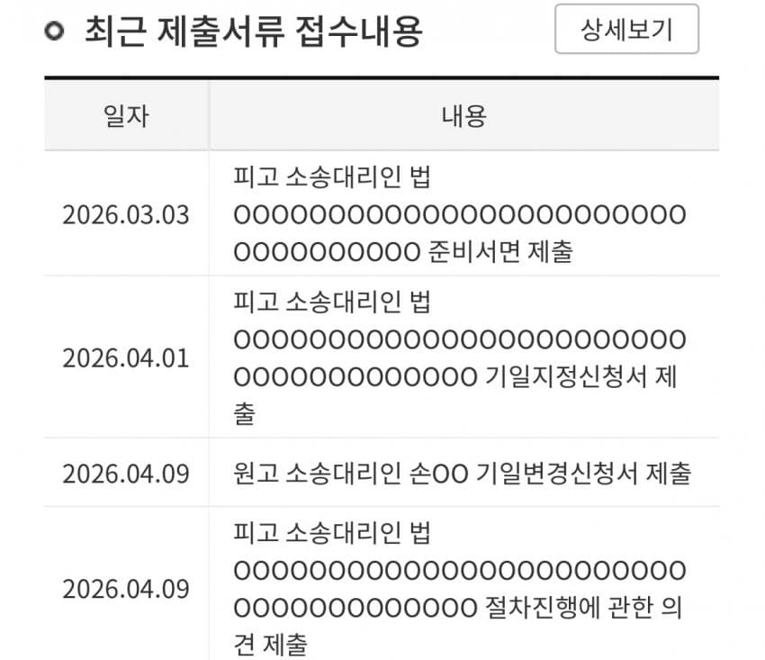 [마플] 빌리프랩 계속해서 민희진 소송 미루는중 | 인스티즈