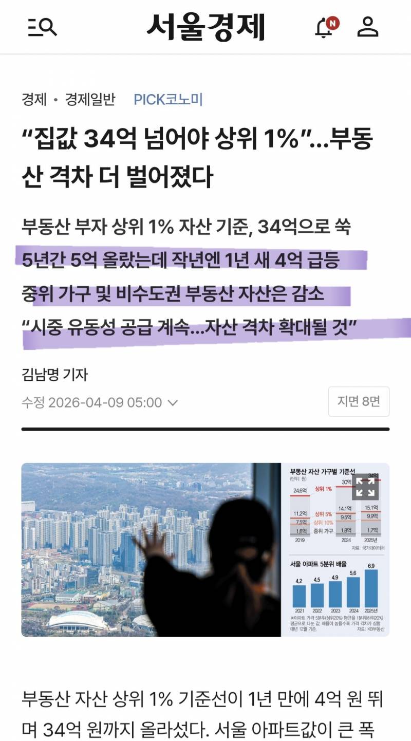 [잡담] 서울 집주인들 난리났네ㅋ | 인스티즈