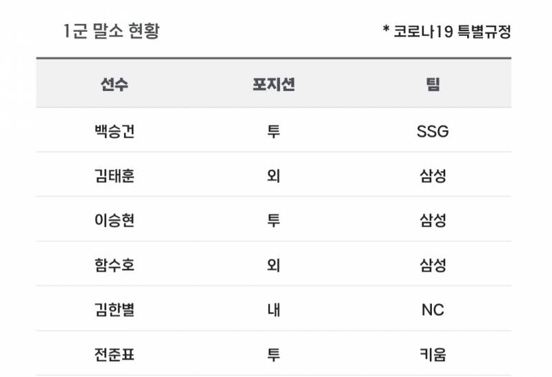 [알림/결과] 📢 오늘의 등말소 (260409) | 인스티즈