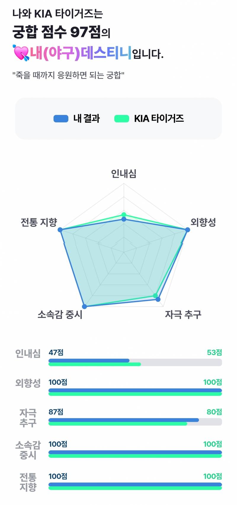 [잡담] 안녕하세요 뼛속 무지입니다 | 인스티즈