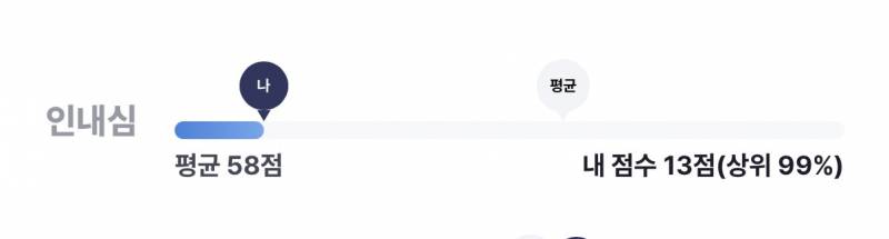 [잡담] 나도 밑에 저 테스트 해봤는데 | 인스티즈