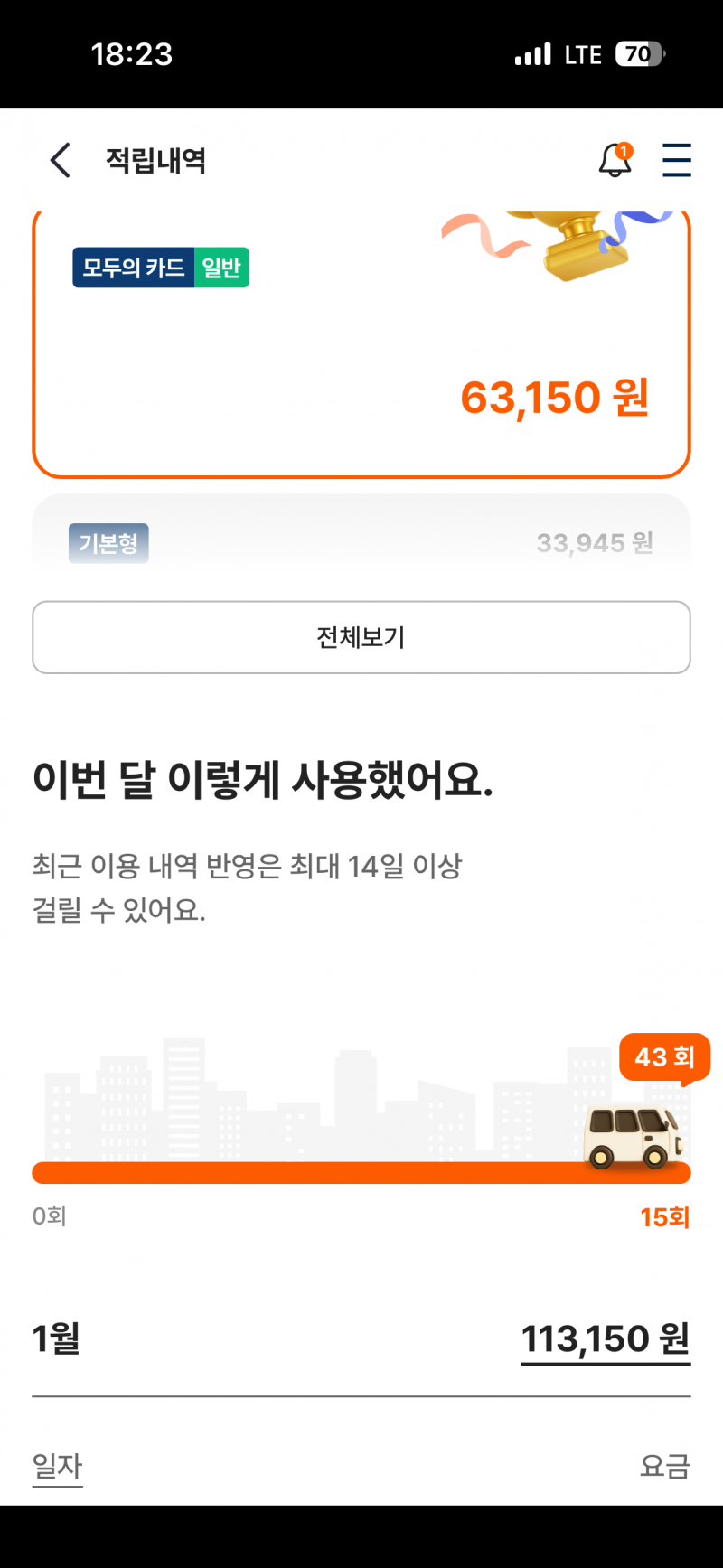 [잡담] 케이패스 환급 ㄹㅈㄷ였던 거... | 인스티즈
