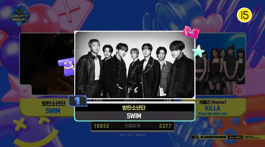 [잡담] 엠카운트다운 4월 둘째주 1위 방탄소년단 | 인스티즈