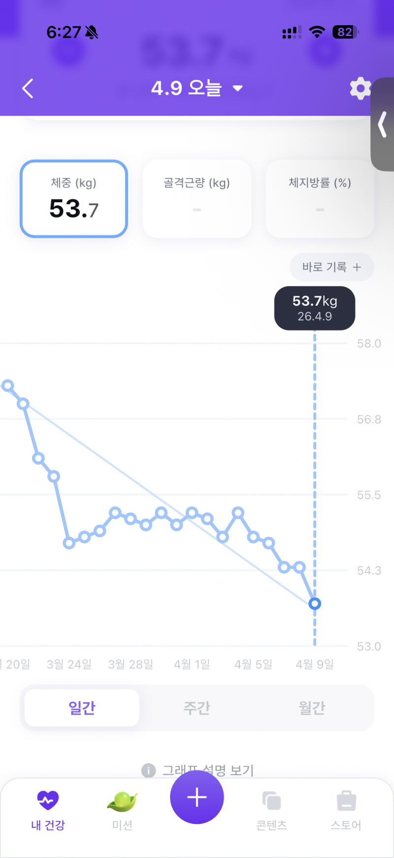 [잡담] 익들아 나 몸무게감량 이상한데 봐줄래 ㅠㅠㅠㅠ? | 인스티즈