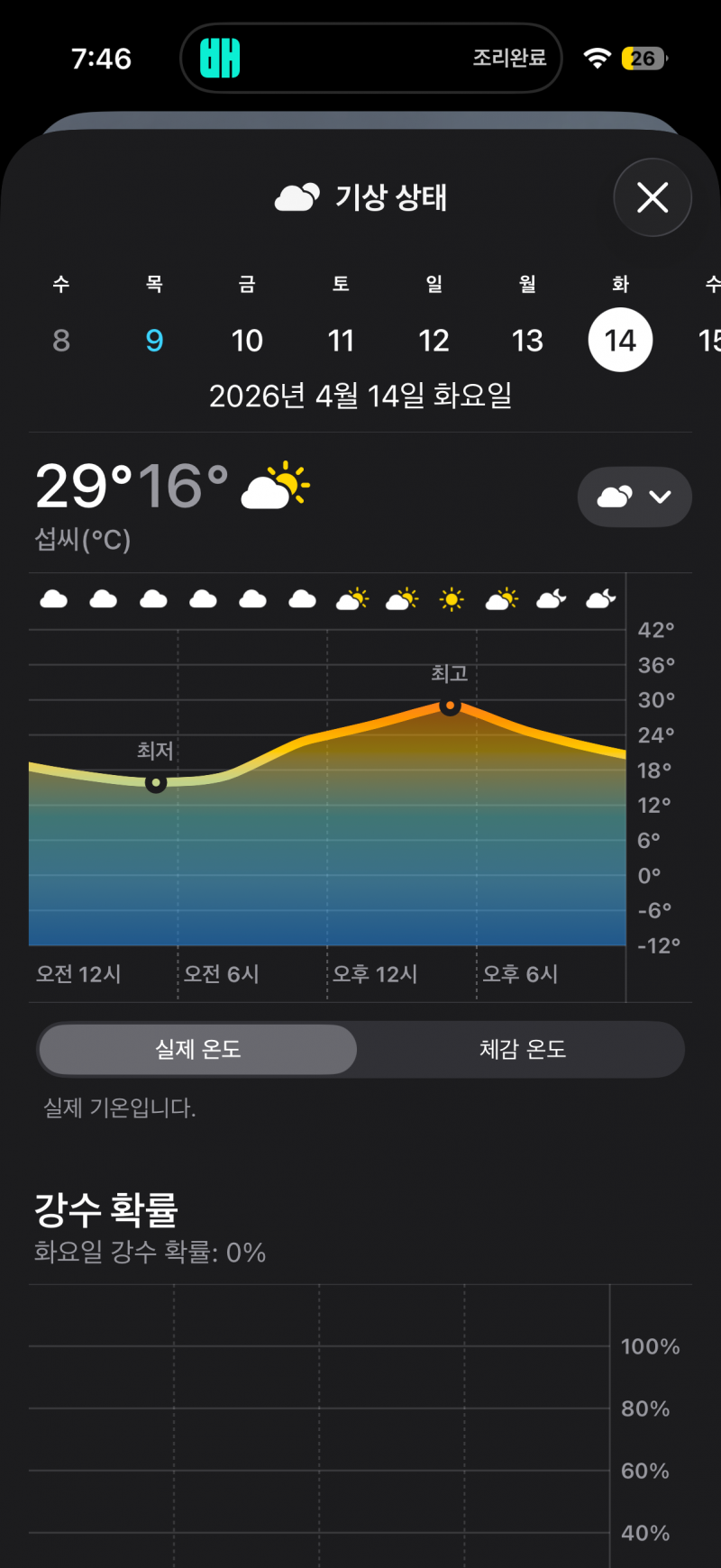 [잡담] 일교차 극악 날씨 옷 추천 좀..ㅠㅠ | 인스티즈