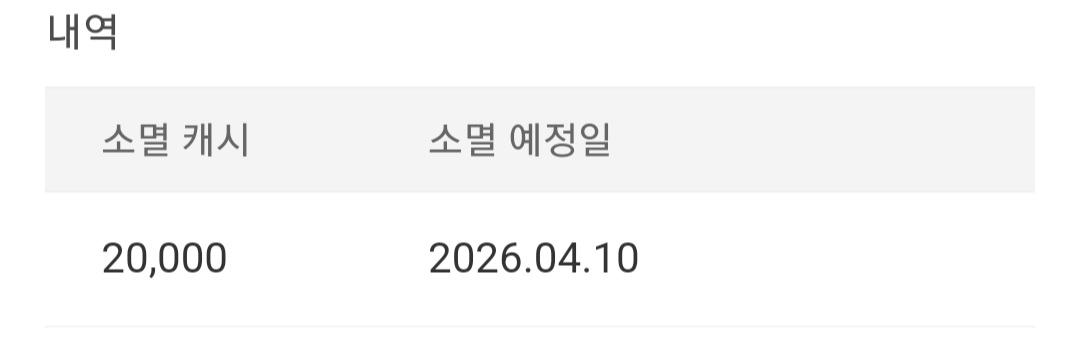 [잡담] 멜론캐시 잘아는사람? | 인스티즈