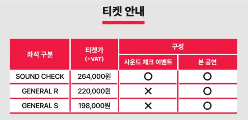 반응 𝙅𝙊𝙉𝙉𝘼 안좋은 방탄 26만원 콘서트 근황...jpg | 인스티즈
