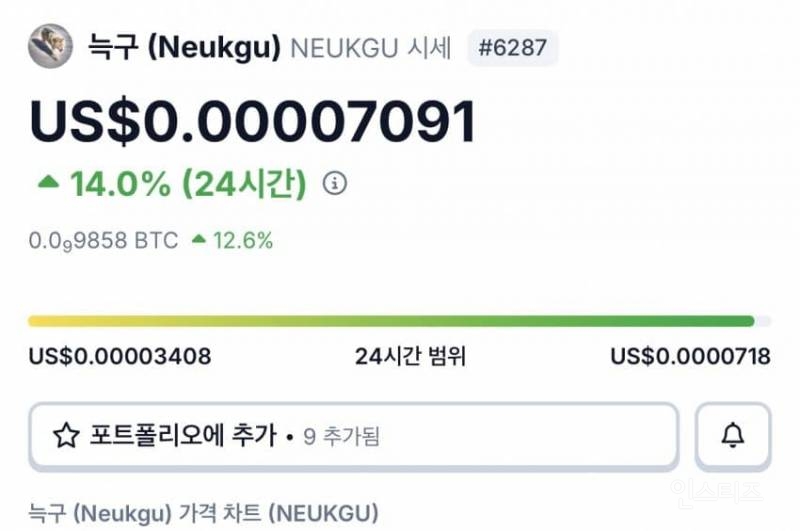 이와중에 대전 탈출 늑대 근황.jpg | 인스티즈