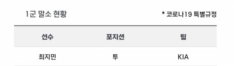 [알림/결과] 📢 오늘의 등말소 (260410) | 인스티즈