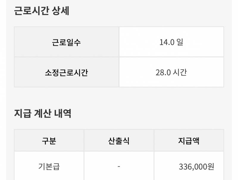 [잡담] 첫 알바 월급 들어왓당 | 인스티즈