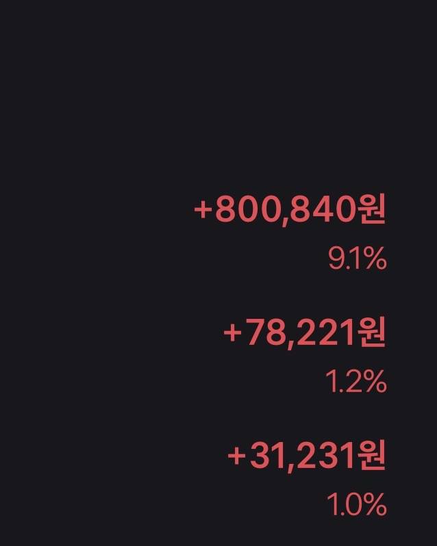[잡담] 오늘의 소소한 수익실현 | 인스티즈