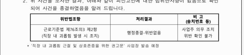 [잡담] 이거 직장내괴롭힘 아니라는 거야? | 인스티즈