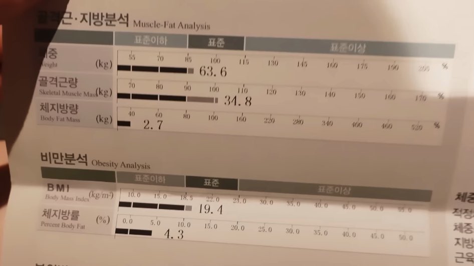 [잡담] 투바투 연준 인바디 보고 현타옴... | 인스티즈