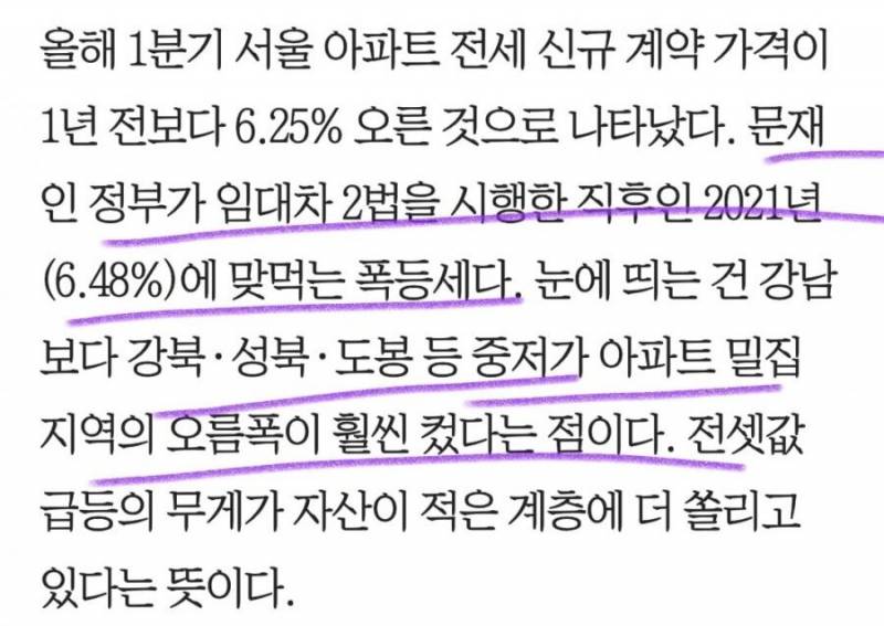 [잡담] 전셋값도 문재인 수준으로 급등ㅋㅋㅋㅋㅋ | 인스티즈