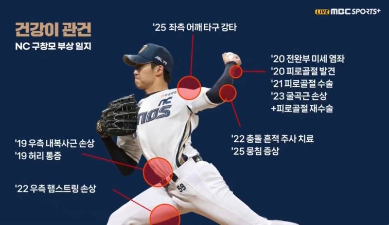 [잡담] 엠스플 자료 왜저럼? | 인스티즈