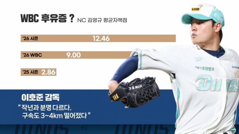 [잡담] 엠스플 자료 왜저럼? | 인스티즈