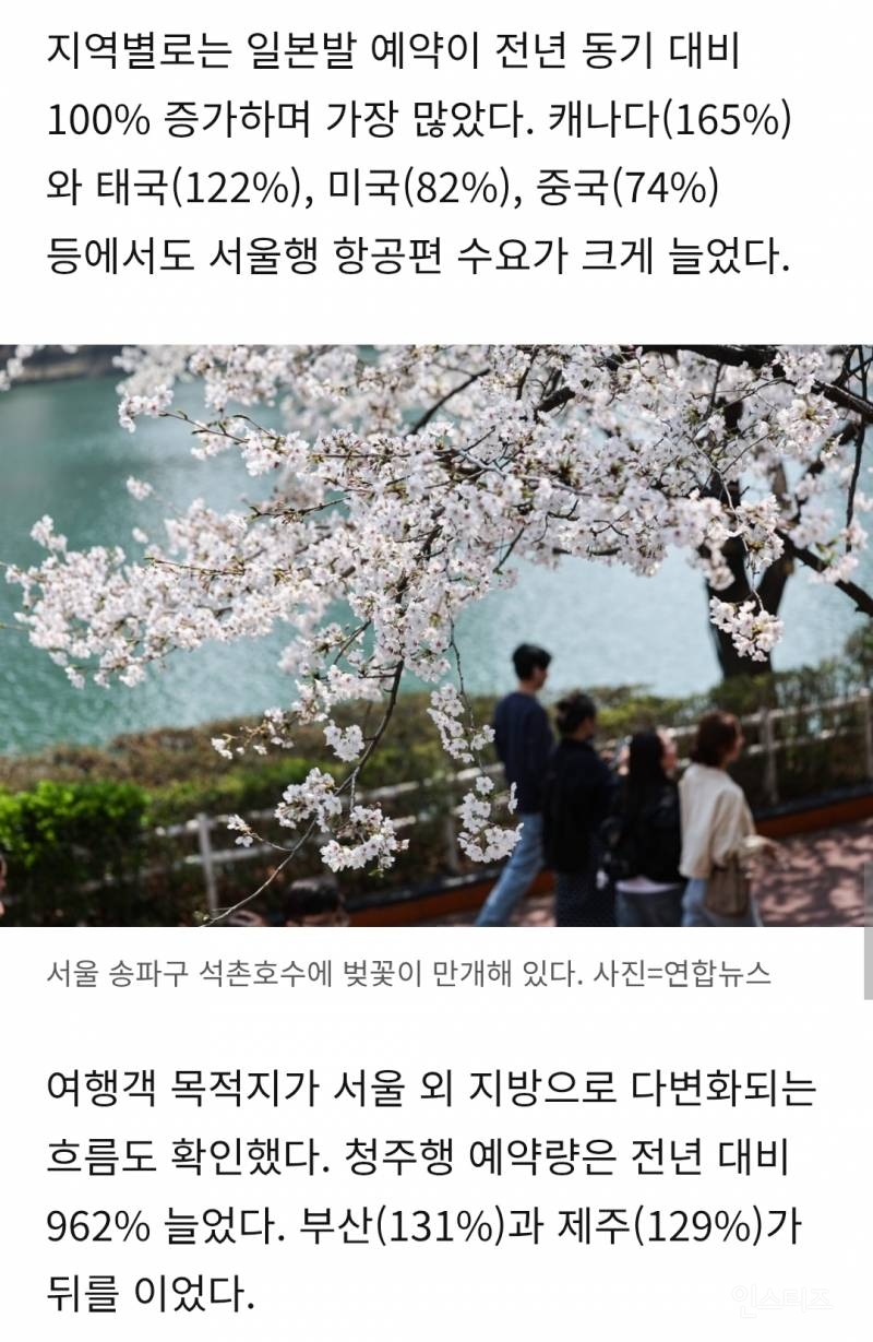 올해 벚꽃여행지, 서울이 도쿄 제치고 1위.jpg | 인스티즈