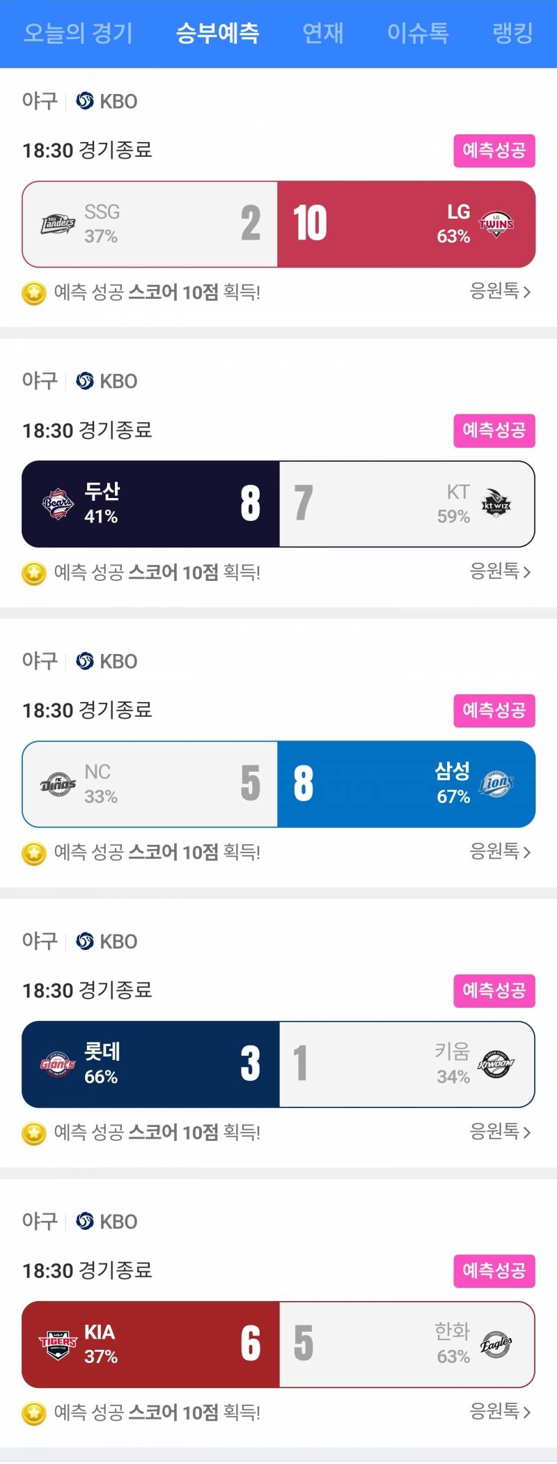 [잡담] 네이버 승부 예측은 100점인데 | 인스티즈