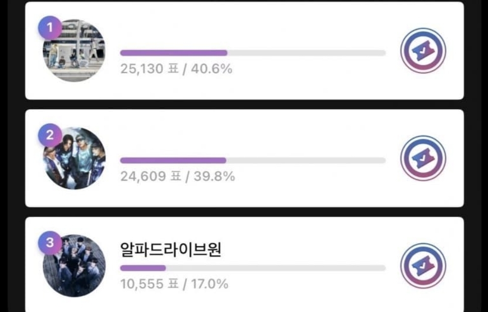 [마플] ㄱㄱㅇ 활중 전 & 활중 후 | 인스티즈