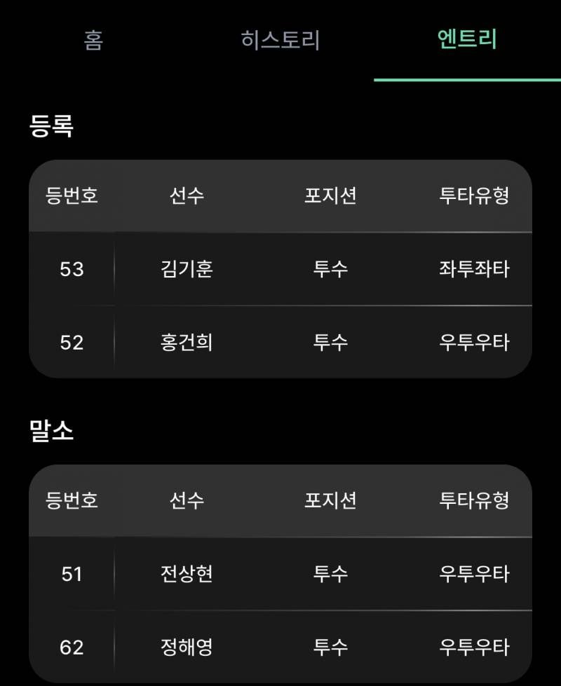 [잡담] 거니테무 올라오네 | 인스티즈