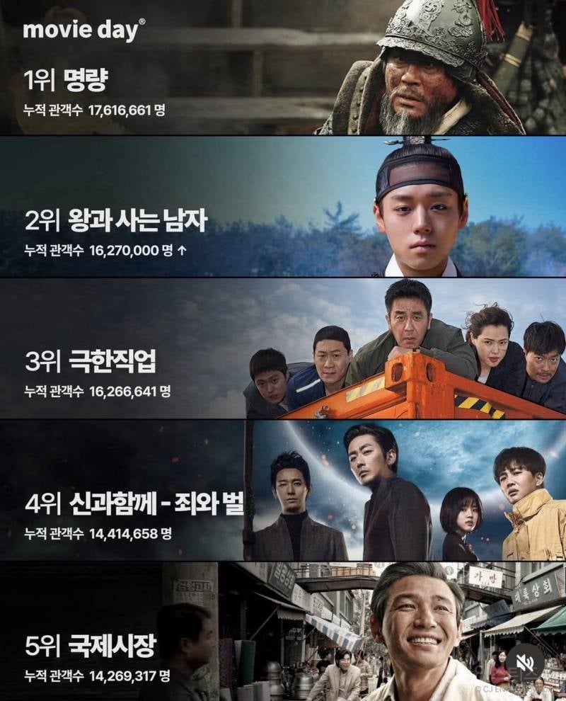 왕사남 근황...jpg | 인스티즈
