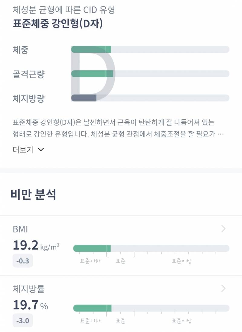 [잡담] 솔직히 나 모태마름 슬렌더인데 | 인스티즈