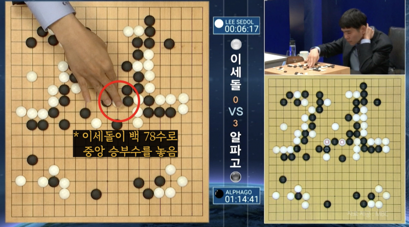 [잡담] 예전 이세돌 알파고 78수 비하인드 이제 알았음 ㅠㅠ | 인스티즈