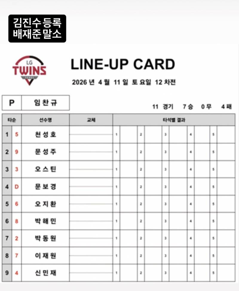 [잡담] 오늘 라인업 | 인스티즈