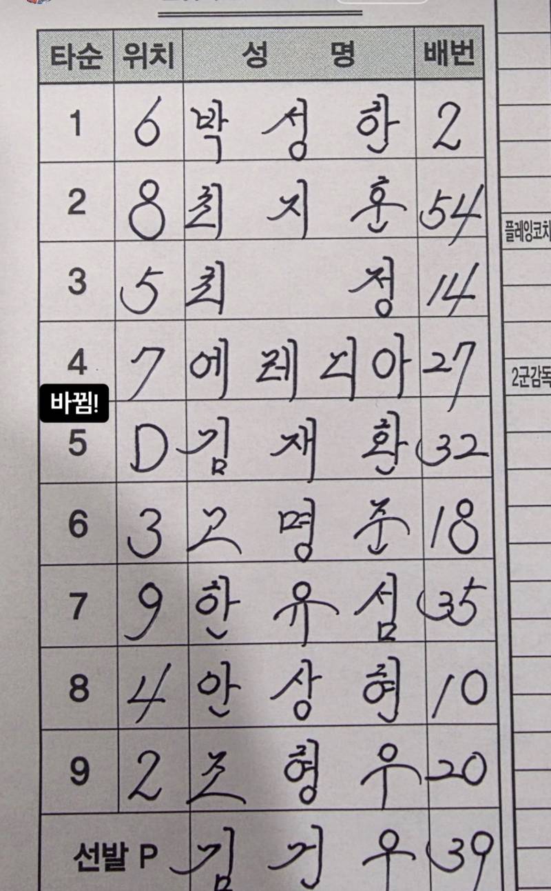 [잡담] 라인업 바꼈어 | 인스티즈