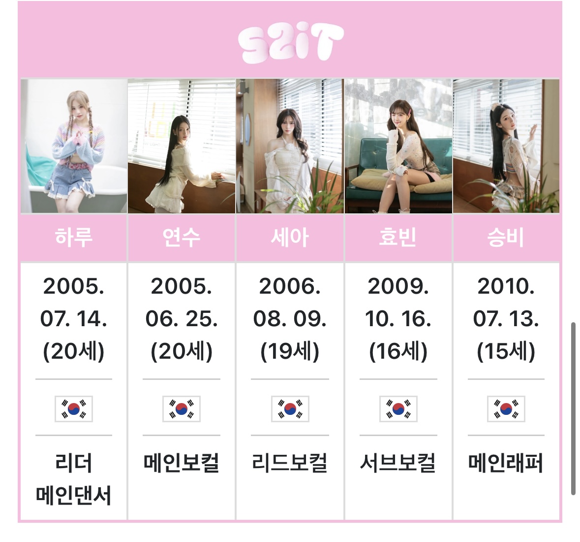 [마플] 지금 2026년인데 05-06년생이 아직도 데뷔하는게 말이 돼? | 인스티즈