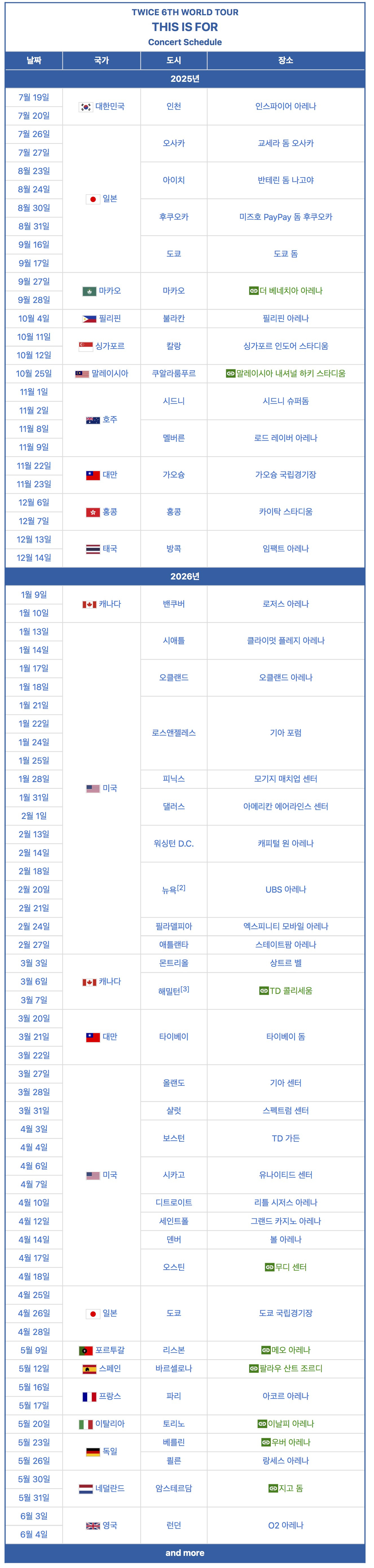 [잡담] 트와 해투 빡센거 맞지않음???? | 인스티즈