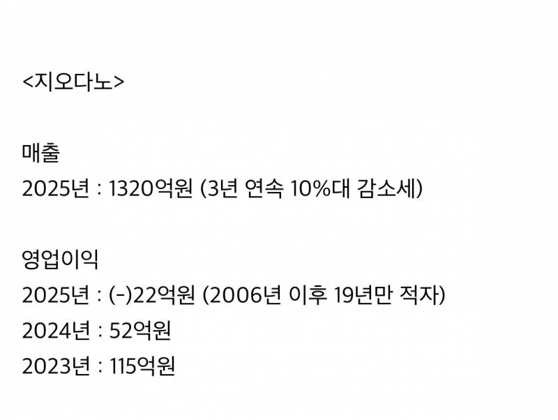 현재 역대 최악의 위기라는 SPA 브랜드..JPG | 인스티즈
