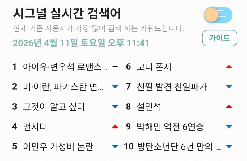 [잡담] 대군부인) 실시간 검색어 1위_아이유 변우석 로맨스 | 인스티즈