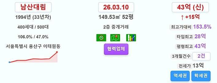 [잡담] 누군지는 몰라도 로또 한방 맞았네 | 인스티즈
