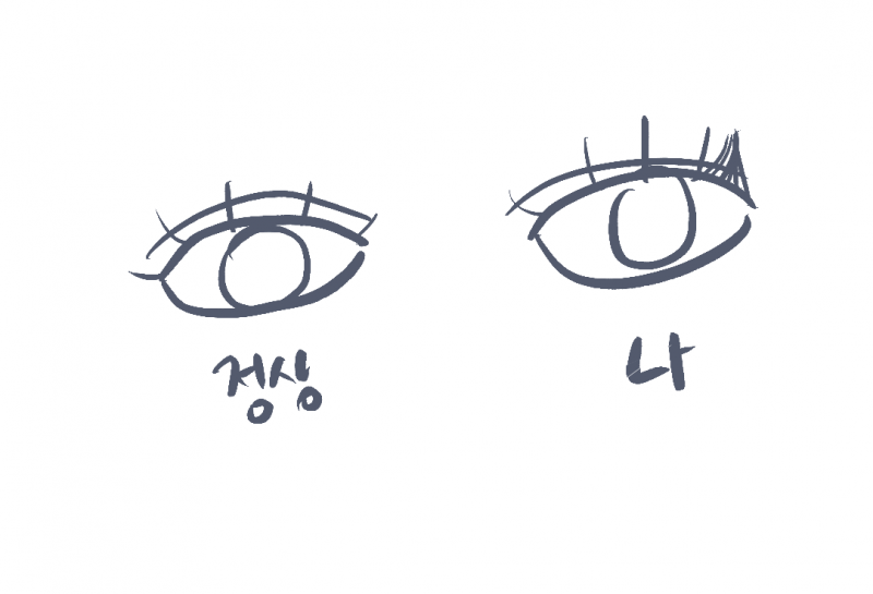[잡담] 혹시 속눈썹펌 이런거 잘 아는 익들 있나ㅜㅜ? | 인스티즈
