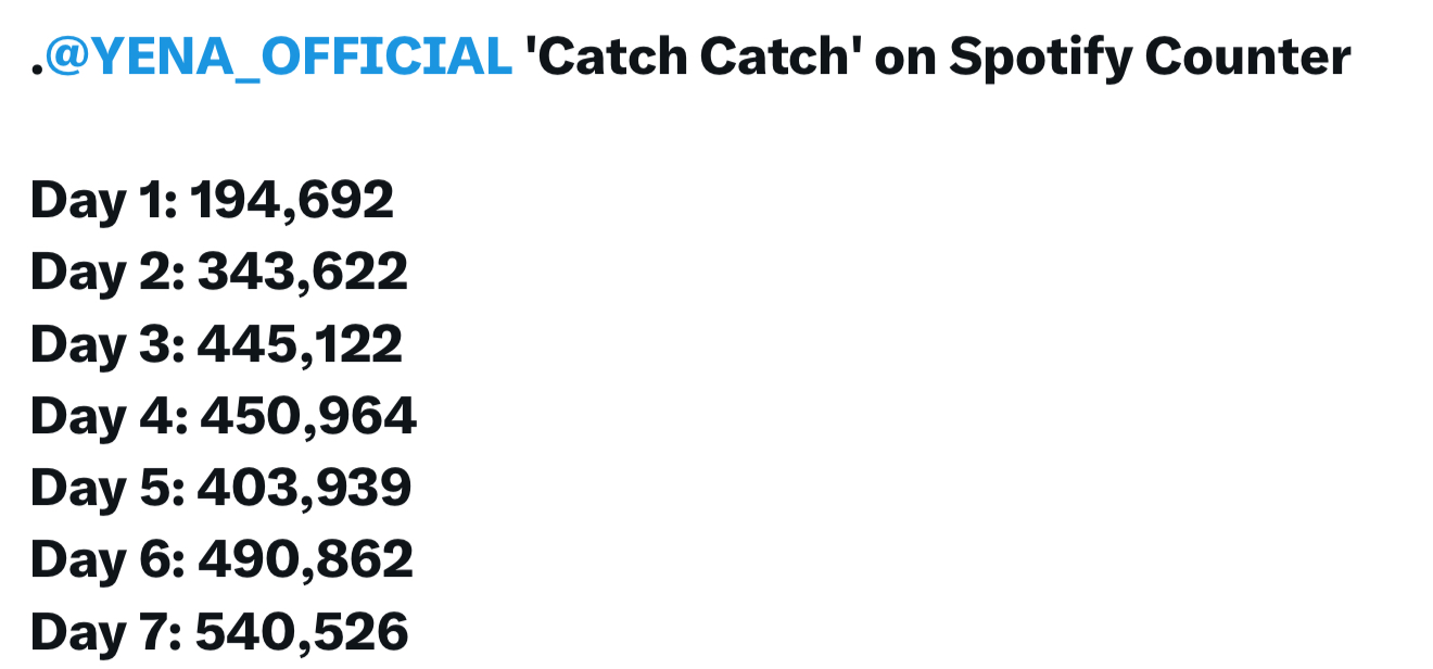 [잡담] 캐치캐치 스포티 계속 올라가는 거 볼 사람 | 인스티즈