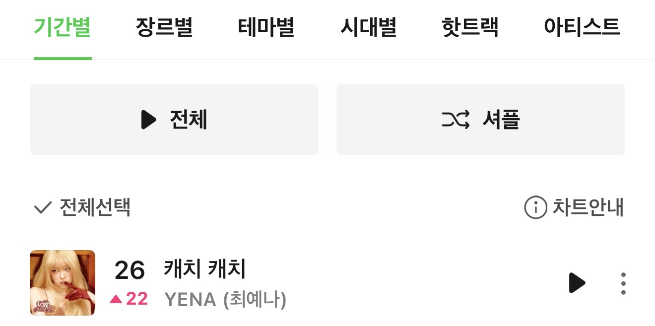 [잡담] 캐치캐치 일간 22업 함 | 인스티즈