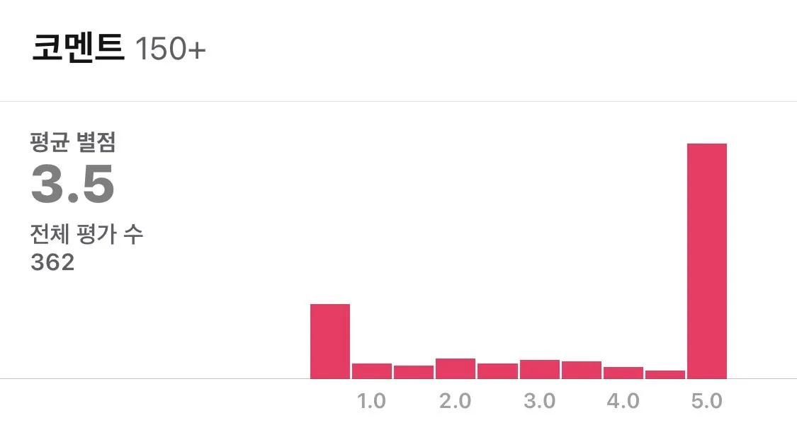 [잡담] 아니 이거 너무 웃기네 ㄹㅇ 현상황 그대로잖아 | 인스티즈