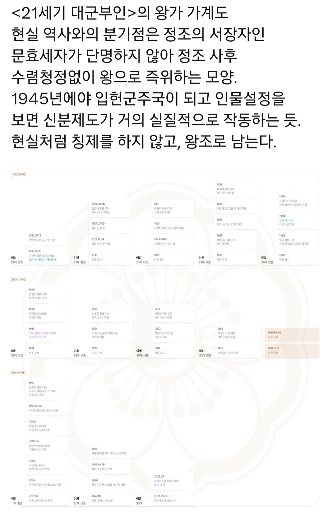 [마플] <21세기 대군부인>이 가상 입헌군주제임에도 역사덕후들에게 반응 안좋은 이유 | 인스티즈
