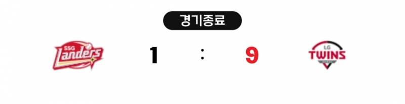 [잡담] !!!❤️🖤 7연승 축하해♪(´ε｀*) | 인스티즈