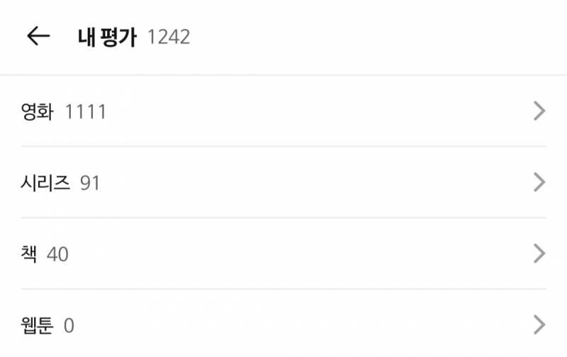 [잡담] 내가 본 영화 수 봐봐 ㅋㅋㅋㅋㅋㅋ | 인스티즈